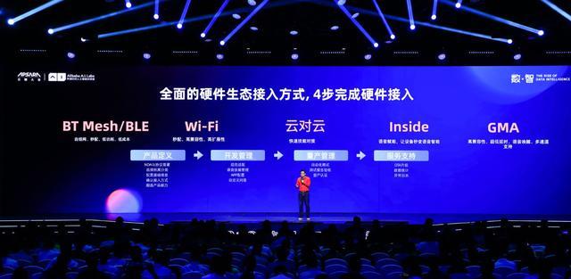 陽光照明與天貓精靈達成千萬級戰略合作，家庭燈光智能化全面升級